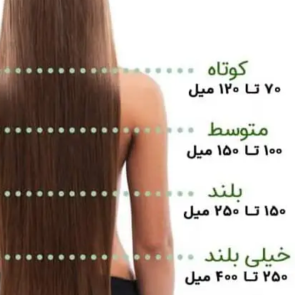 چند میل کراتین برای مو لازم است؟
