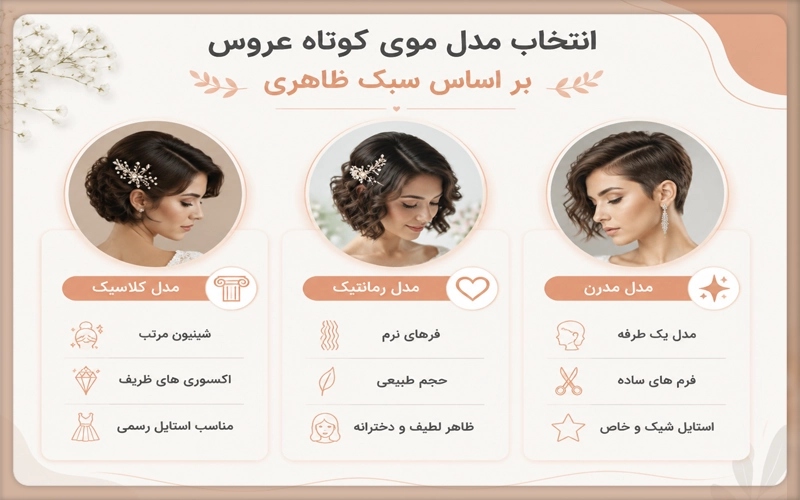 انتخاب مدل موی کوتاه برای عروس
