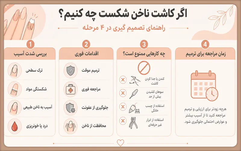 اگر کاشت ناخن شکست چی کار کنیم؟