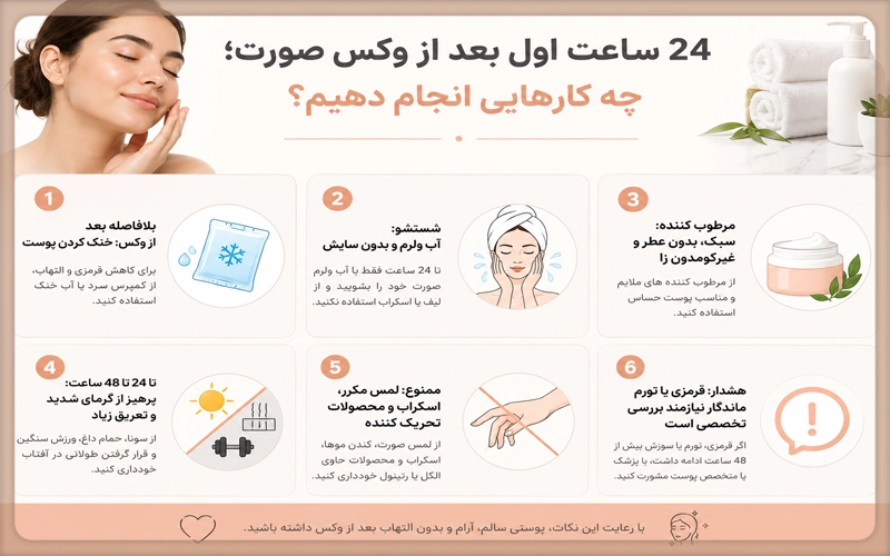 جلوگیری از جوش، 
