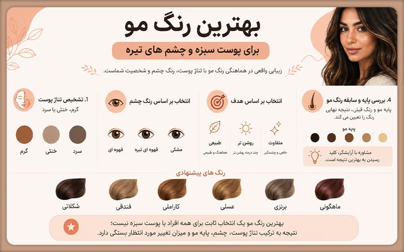 بهترین رنگ مو برای پوست سبزه و چشم های تیره