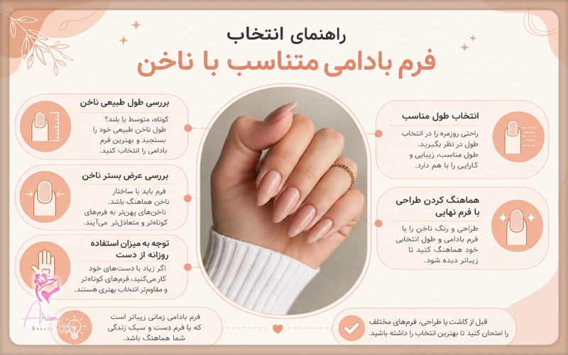 فرم کاشت ناخن بادامی