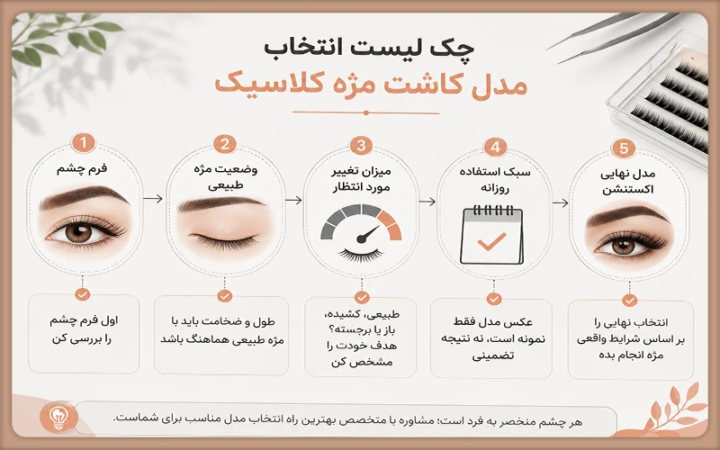 چک لیست انتخاب مدل کاشت مژه کلاسیک