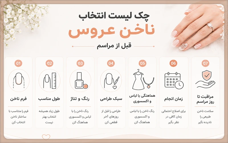 چک لیست انتخاب کاشت ناخن عروس