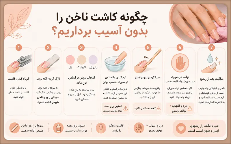 چگونه کاشت ناخن را بدون آسیب برداریم؟